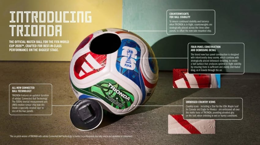 Adidas Trionda, Bola Resmi Piala Dunia 2026 yang Punya Teknologi Pintar