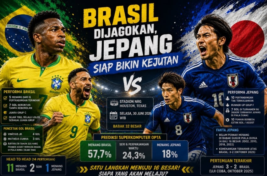 Brasil Dijagokan, Jepang Siap Bikin Kejutan