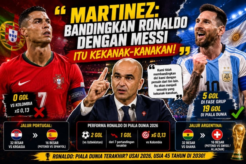 Bandingkan Ronaldo dengan Messi Itu Kekanak-kanakan