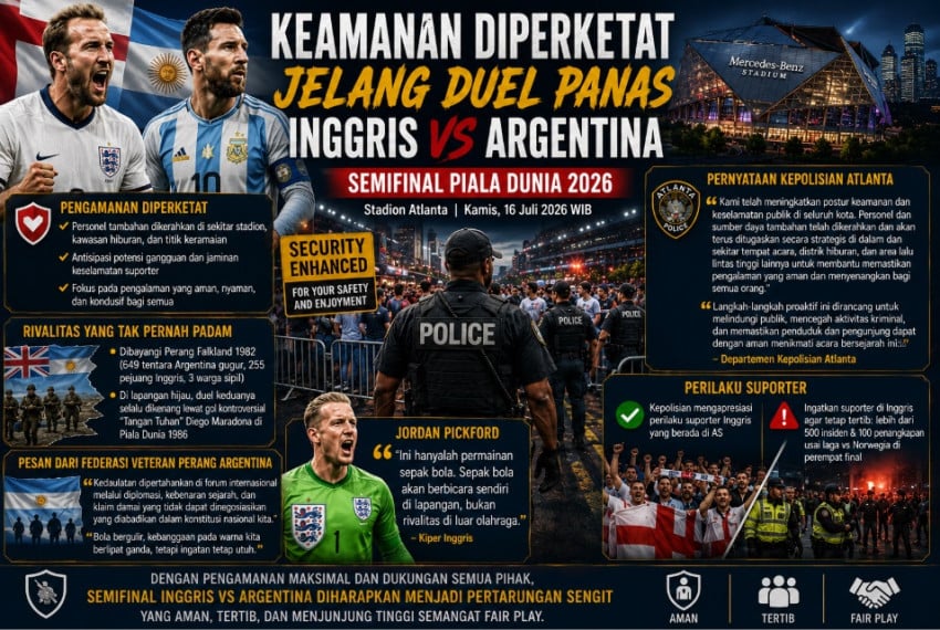 Keamanan Diperketat Jelang Duel Panas Inggris vs Argentina